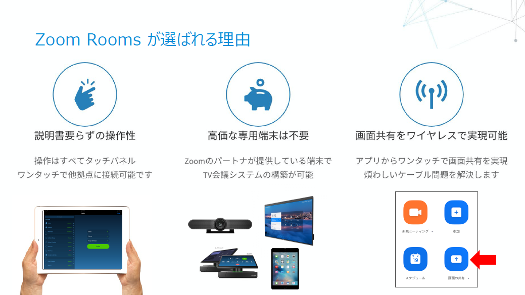 Zoom Roomsが選ばれる理由