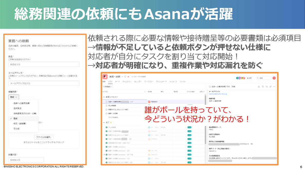 Asana Day事例紹介 日商エレクトロニクス